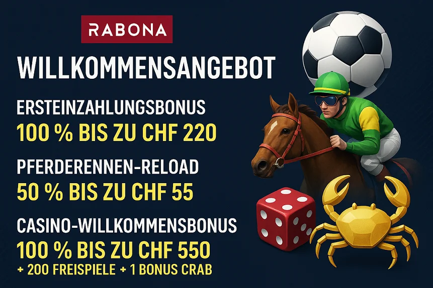 Rabona Willkommensbonus
